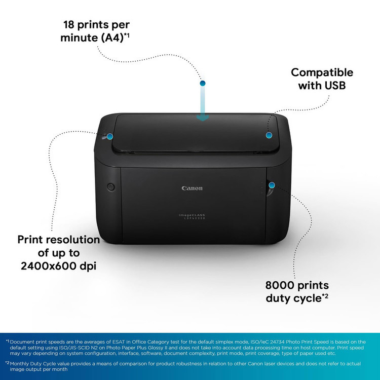 پرینتر لیزری کانن مدل imageCLASS LBP6030B