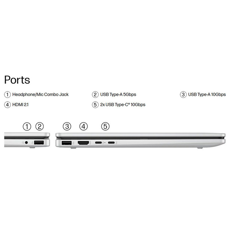 ۰ لپ تاپ 14 اینچی اچ پی مدل OmniBook 5 Flip 14-fp0013dx-Core 5 120U-8GB LPDDR5-512GB SSD-Touch-Backlit-W