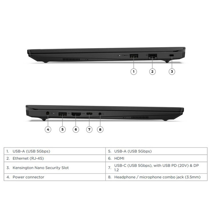 ۰ لپ تاپ 15.6 اینچی لنوو مدل V15 G5 IRL-i3 1315U-16GB DDR5 5200MHz-256GB SSD-TN