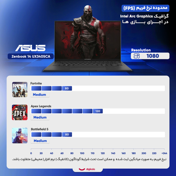 0 لپ تاپ 14 اینچی ایسوس مدل Zenbook 14 UX3405CA-U7512-Core Ultra 7 255H-16GB LPDDR5X-512GB SSD-OLED Touch-Backlit-W