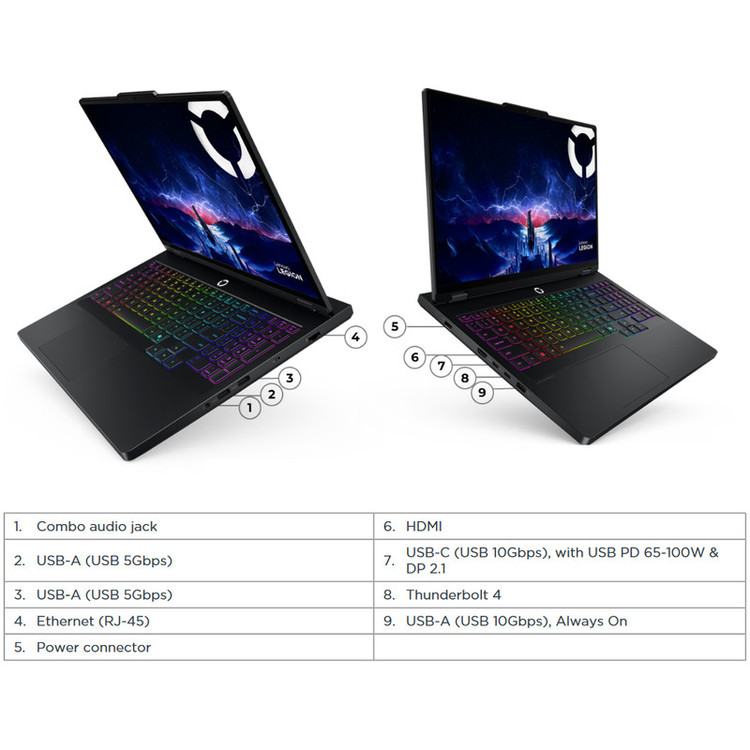 0 لپ تاپ 16 اینچی لنوو مدل Legion 5 16IAX10-Core Ultra 9 275HX-32GB DDR5 4800MHz-1TB SSD-RTX5060 8GB-FHD 240Hz-W