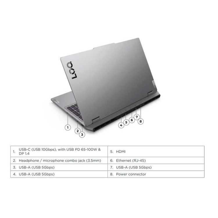 0 لپ تاپ 15.6 اینچی لنوو مدل LOQ 15IRX10-i7 14700HX-RTX5050 8GB-24GB DDR5 4800MHz-512GB SSD-FHD 144Hz
